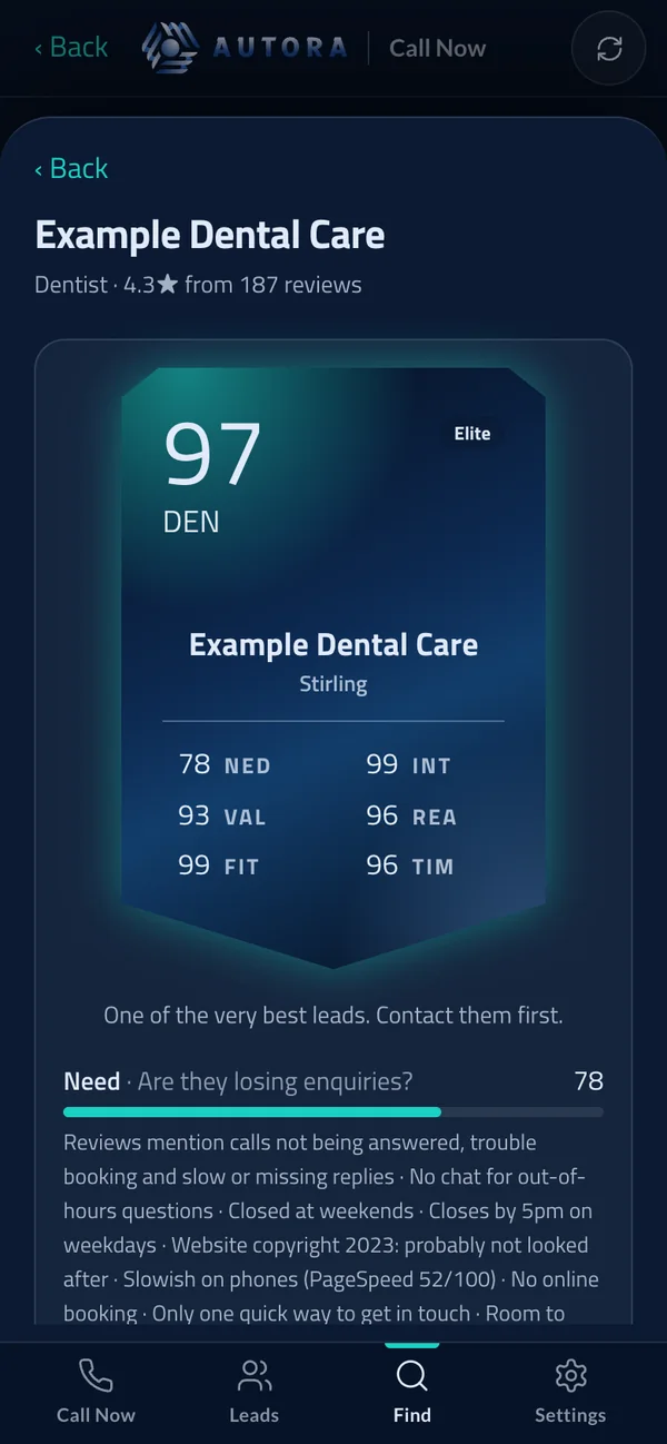 One lead opened: an Elite 97 rating card with six scores, and the reasons behind the first one.